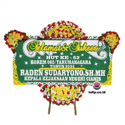 Perjalanan Waktu